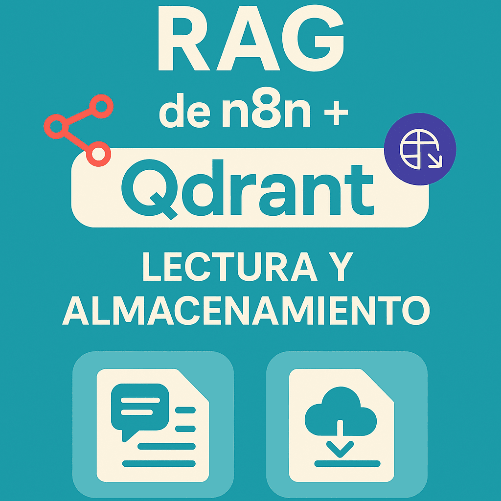 RAG + N8N + QDRANT – Lectura y Almacenamiento para cualquier negocio